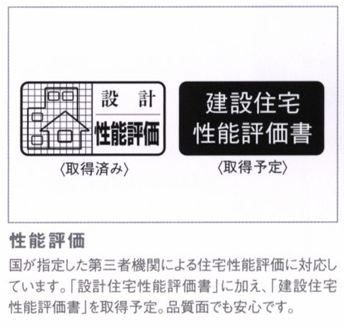 設計住宅性能評価書を取得済みで、建設住宅性能評価書をこれから取得予定。国指定の第三者機関による住宅性能評価に対応し、品質面でも安心です。