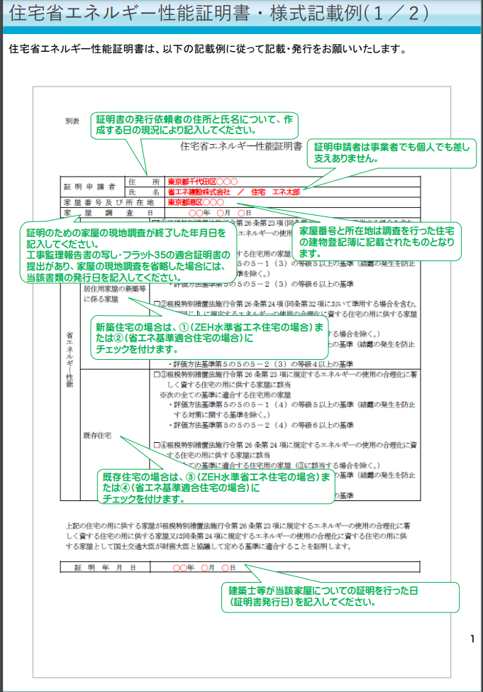 発行依頼者の住所・氏名、現地調査完了年月日、家屋番号・所在地記載欄のほか、新築・既存のZEHまたは省エネ基準住宅のチェック欄と証明発行日欄を示す書式例。